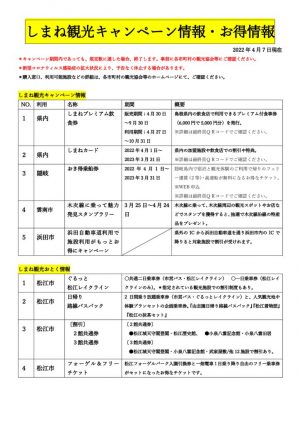 0401キャンペーン情報〔キャンペーン・お得情報別〕のサムネイル