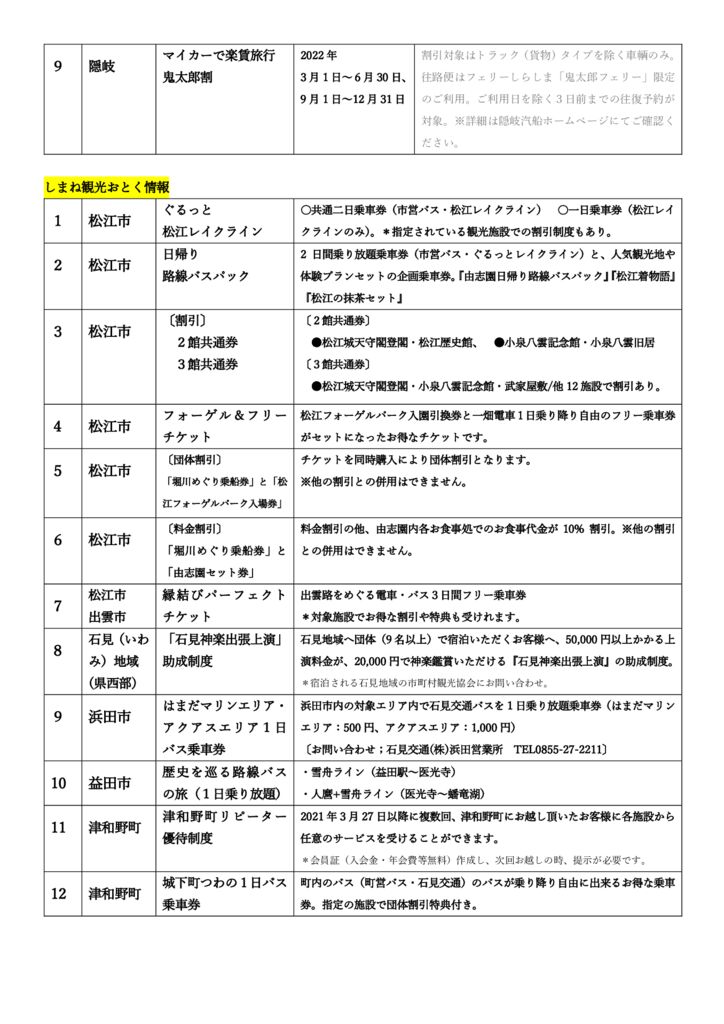 0601キャンペーン情報・お得情報 (2)のサムネイル