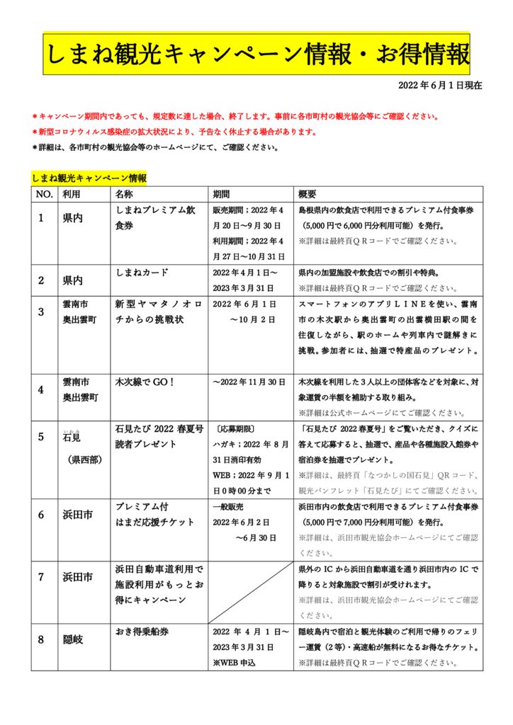 0601キャンペーン情報・お得情報のサムネイル