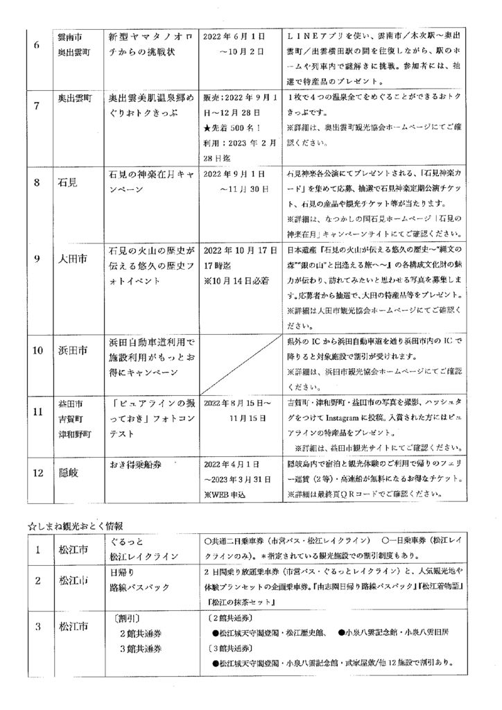 ②simaneotokujyouhouのサムネイル