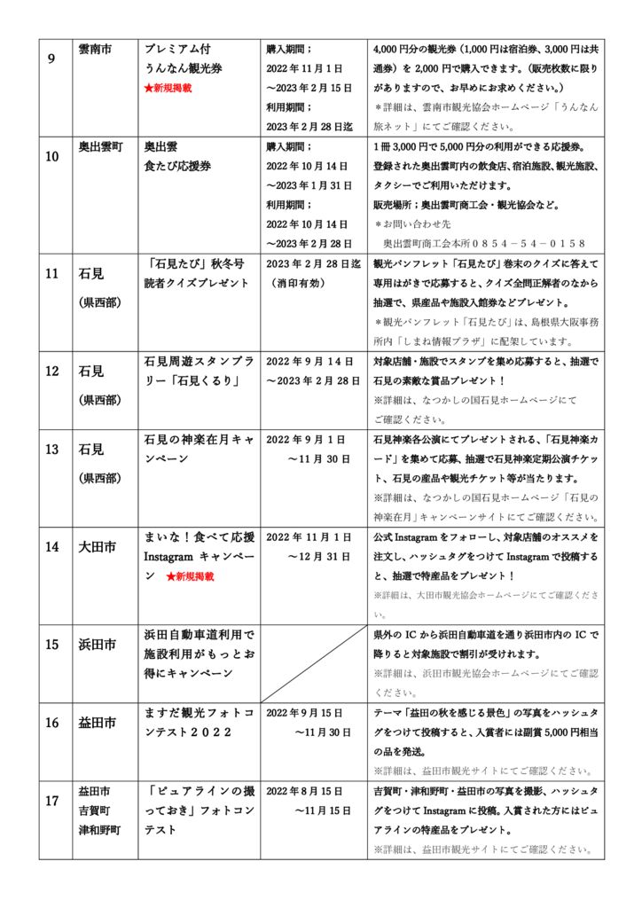 しまね観光キャンペーン情報・お得情報（2022.11.1現在）２のサムネイル