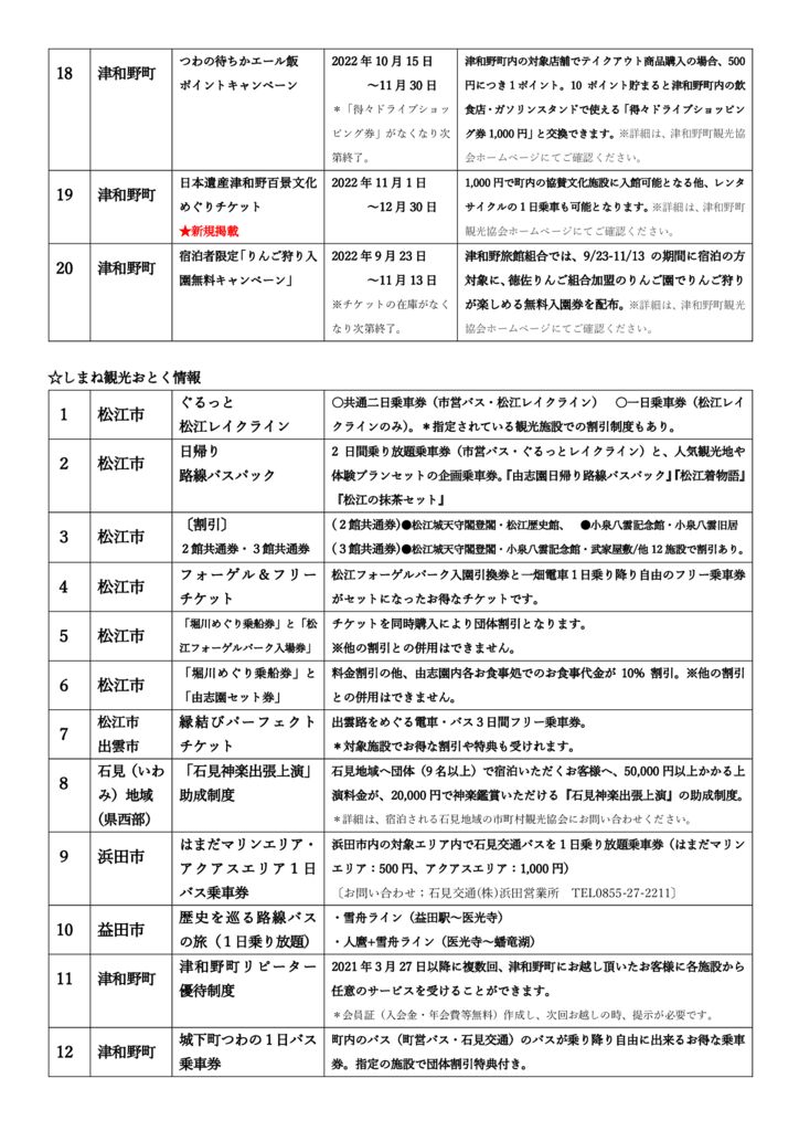 しまね観光キャンペーン情報・お得情報（2022.11.1現在）３のサムネイル