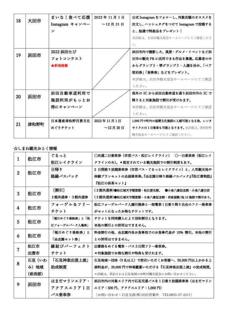 お得情報(3)のサムネイル