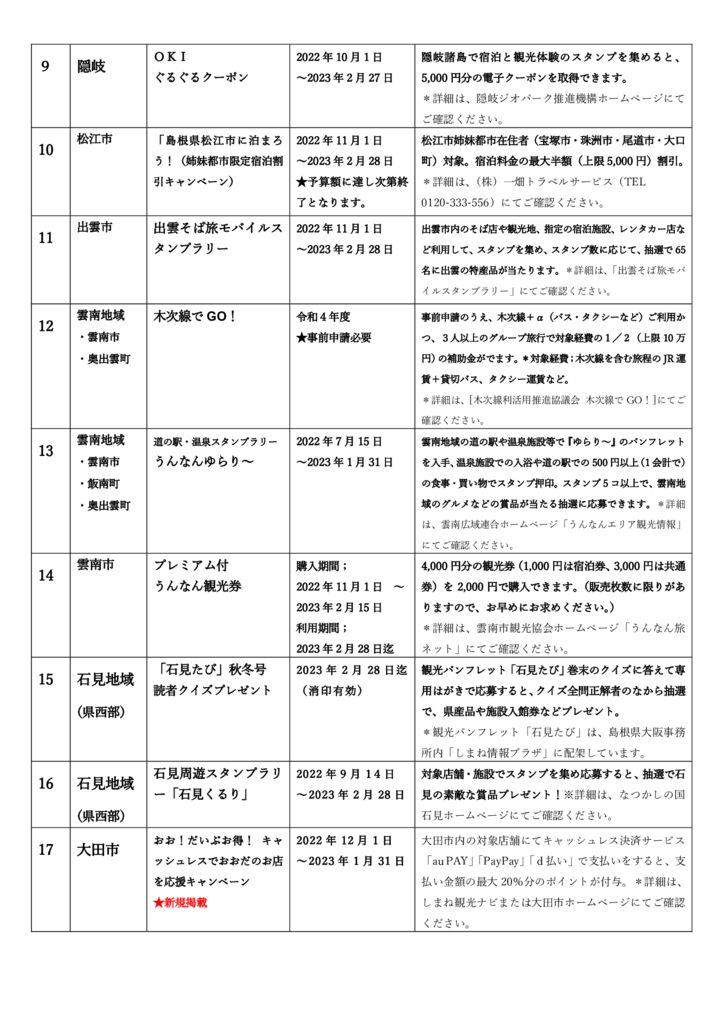 お得情報 (2)のサムネイル