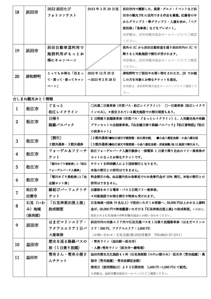 ３★のサムネイル